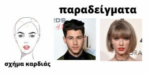 Πρόσωπο Με Σχήμα Καρδιάς (Heart Shape Face)