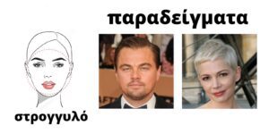 Στρογγυλό Πρόσωπο (Round Shape Face)